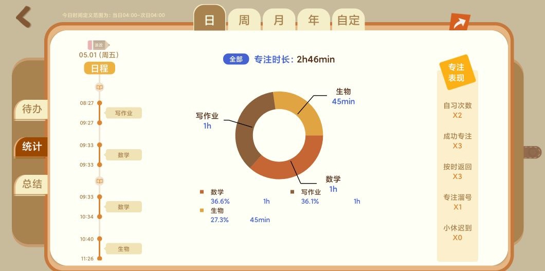 她认真学习的专注记录